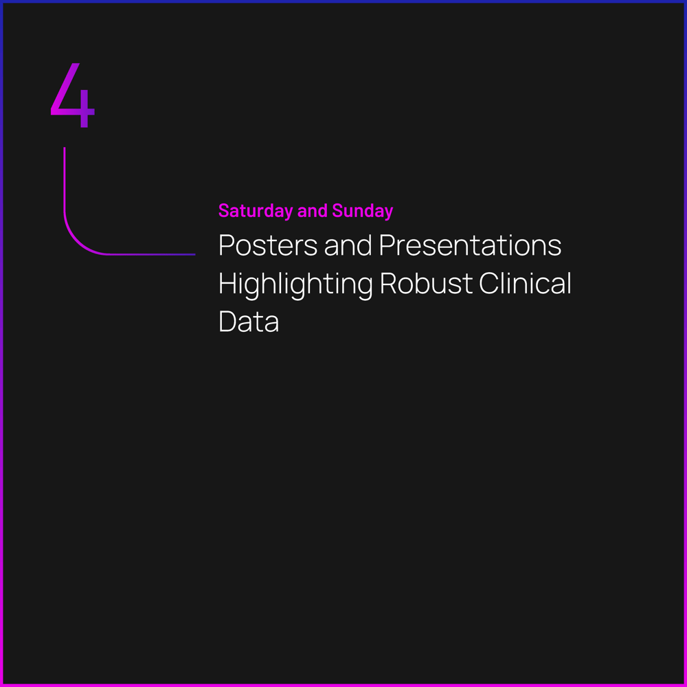 Posters and Presentations Highlighting Robust Clinical Data